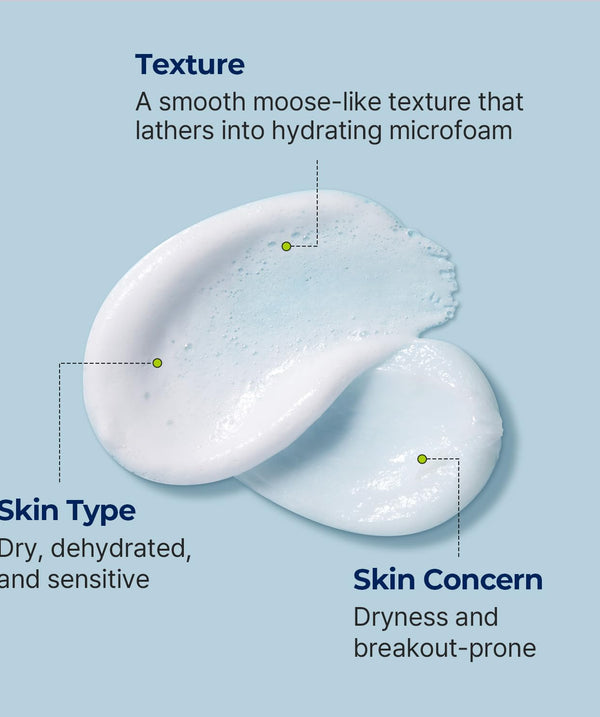 Torriden Dive In Low Molecular Hyaluronic Acid Cleansing Foam
