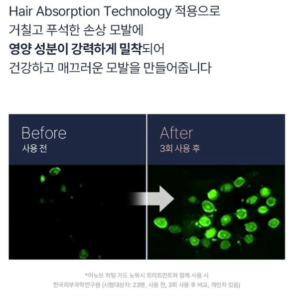UNOVE Deep Damage Treatment EX