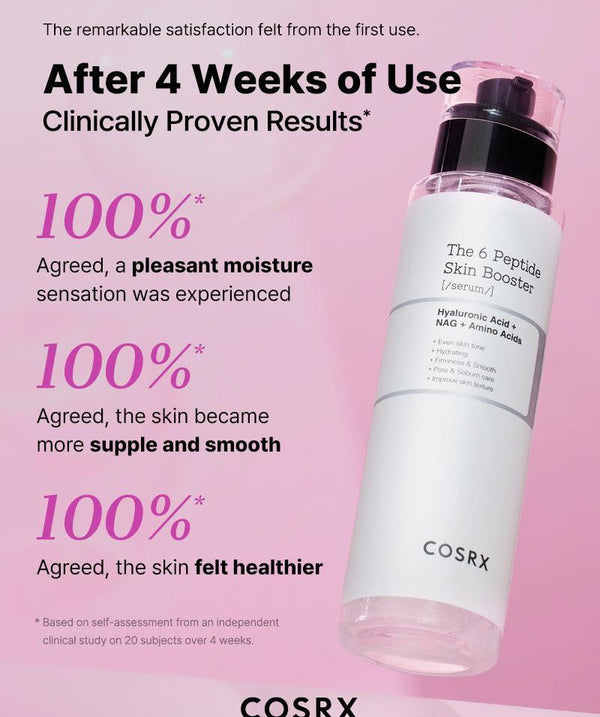 COSRX The 6 Peptide Skin Booster 150mL