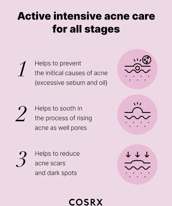 COSRX  The Niacinamide 15